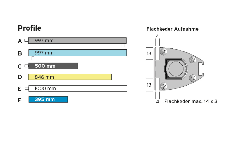 Expolinc Frame Beispiel 1